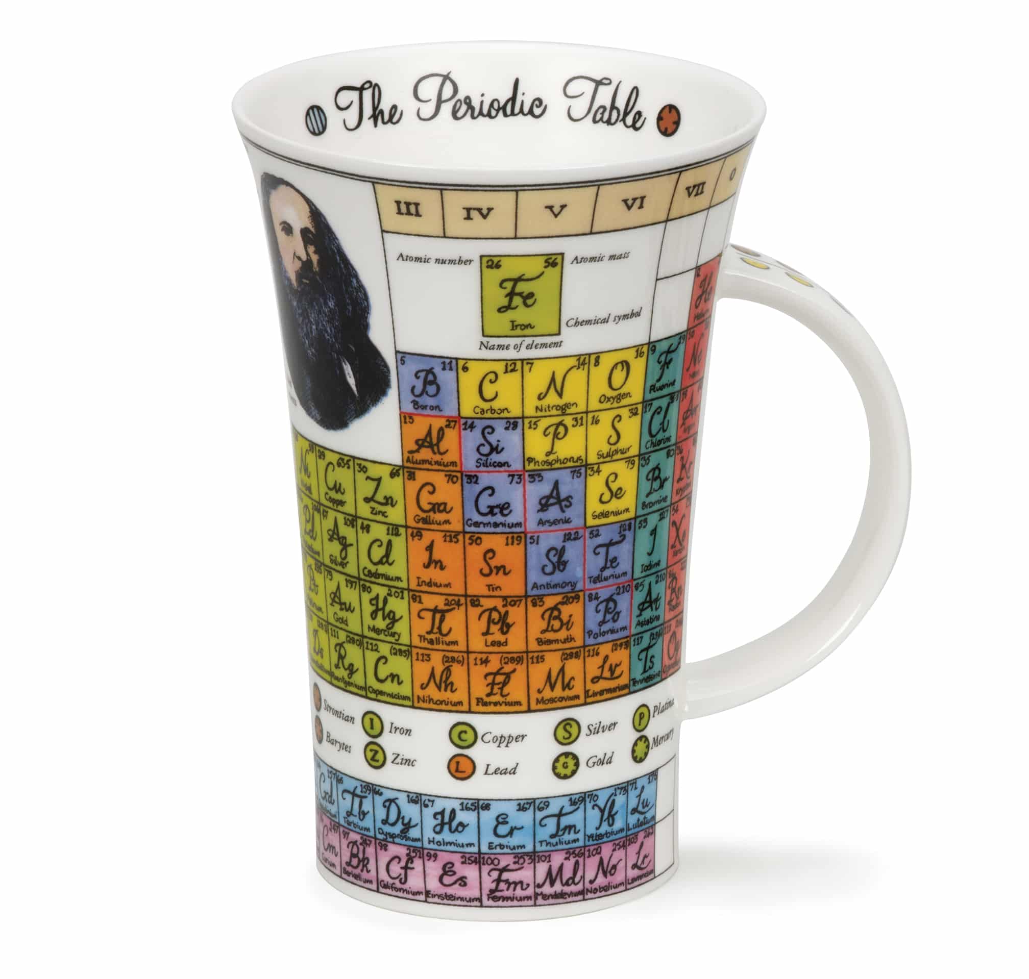 Periodic Table - Glencoe 0,5l