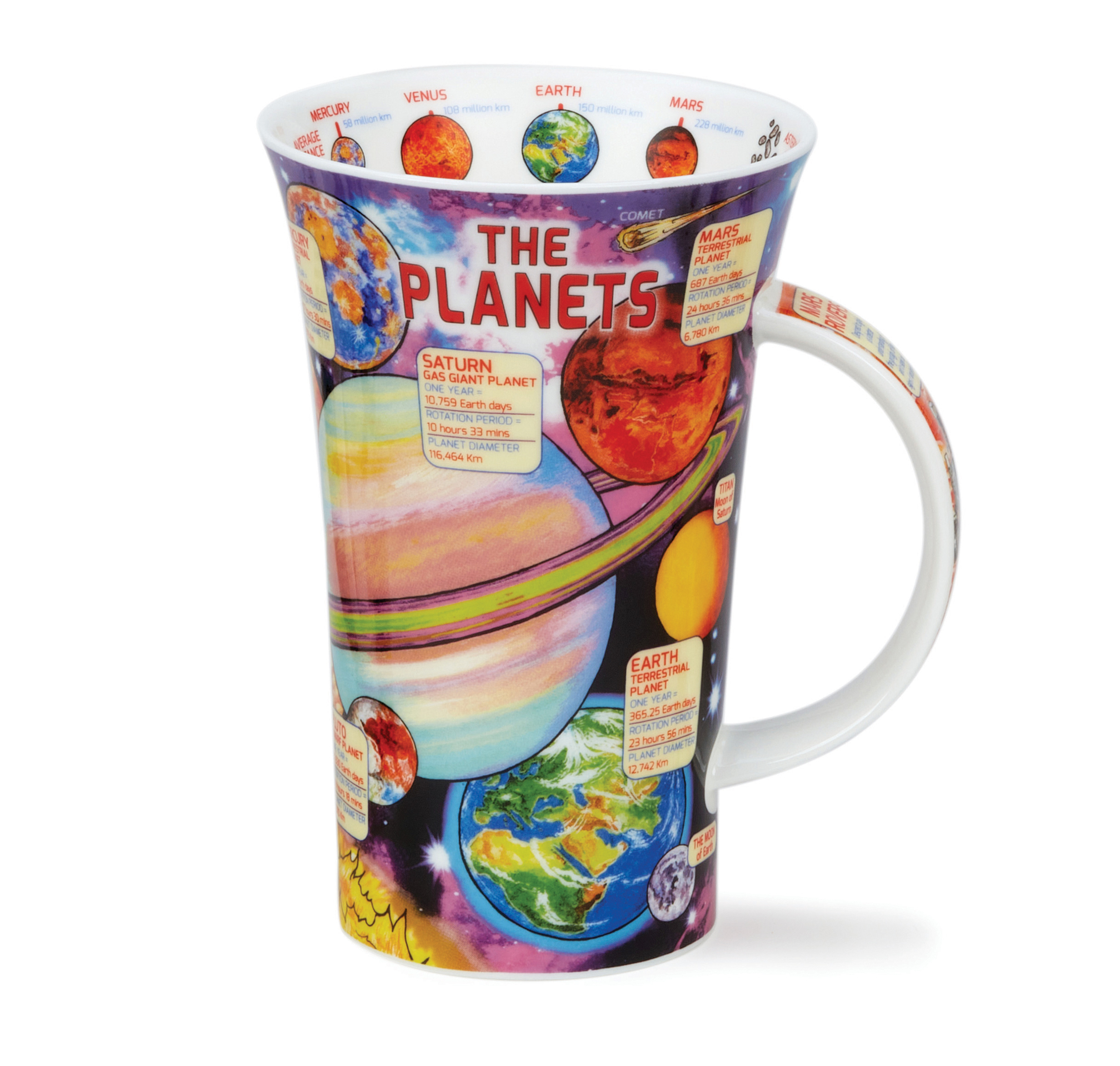 The Planets- Glencoe 0,5l
